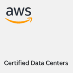 Certified Data Centers canva new